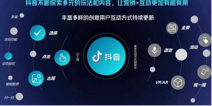 抖音直播精细化运营思维导图！做直播行业的小伙伴值得学习收藏的一份思维图_豪客资源库