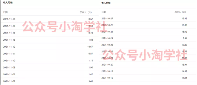 复制粘贴赚流量主收益，操作简单还能涨粉_豪客资源库