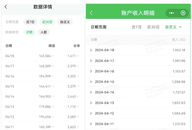 公众号流量主项目的新玩法，日入2000-3000，实操教程公开了_豪客资源库