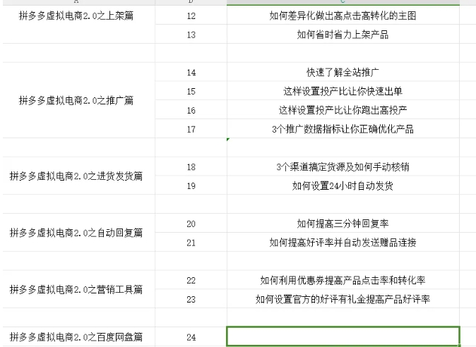 拼多多虚拟电商2.0项目，市面上最好，最全，最让人容易上手实操的拼多多虚拟电商课程_豪客资源库