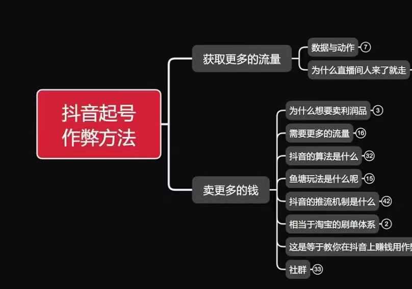 古木抖音起号作弊方法鱼塘起号，获取更多流量，卖更多的钱_豪客资源库