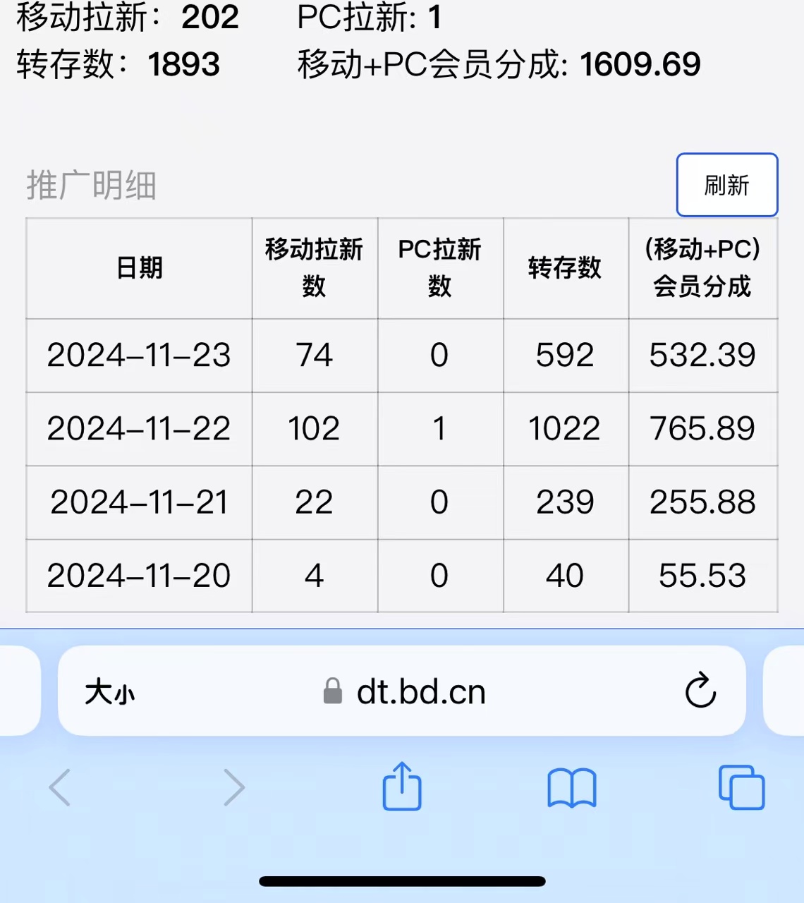 视频无脑搬运b站网盘拉新，单视频最高收益5k+【揭秘】_豪客资源库