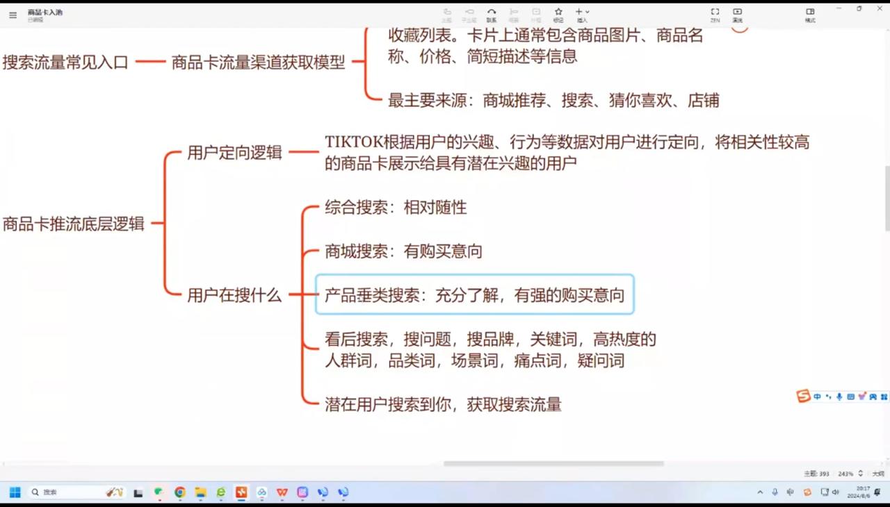 鲨鱼出海·TikTok本土精品小店出海实战营_豪客资源库