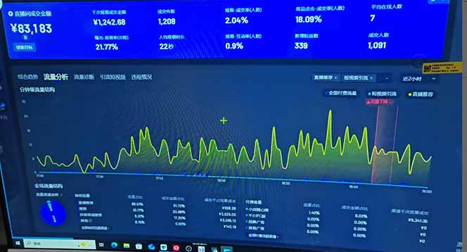（14365期）抖音AI无人直播，日结1-5K纯佣金！_豪客资源创业项目网-豪客资源_豪客资源库