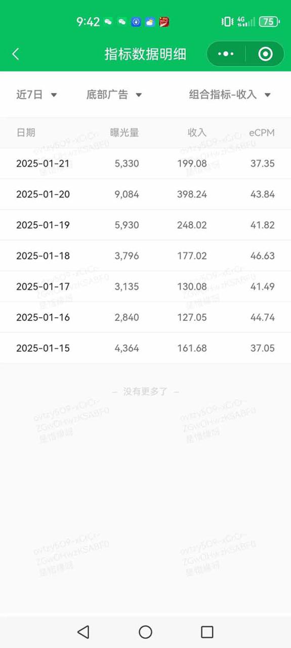 （14030期）AI+公众号写情感短文，每天200+流量主收益，已稳定一年之久_豪客资源创业项目网-豪客资源_豪客资源库