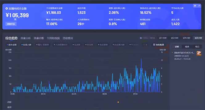 （14482期）最新抖音直播最新玩法 deepseek赋能直播 单日佣金1000+ 新手小白快速上手_豪客资源创业项目网-豪客资源_豪客资源库