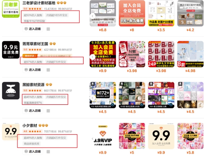 0成本虚拟项目实战手把手教你落地，单店月入5k——豪客资源创业项目网-豪客资源_豪客资源库