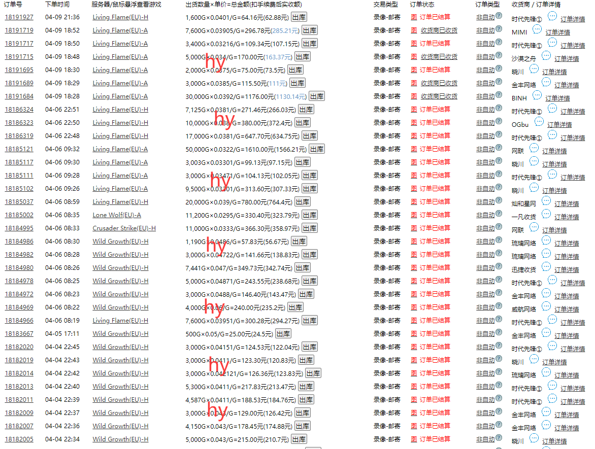 （14332期）游戏全自动打金搬砖，单日收益千元，小白上手就会_豪客资源创业项目网-豪客资源_豪客资源库