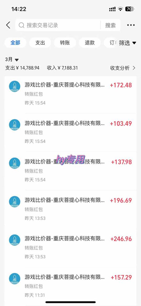 （14228期）游戏全自动挂机躺赚项目，日入千元，小白轻松上，,长期稳定_豪客资源创业项目网-豪客资源_豪客资源库