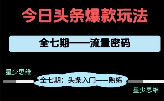 头条系列全七期项目拆解，全是干货，新手从0-1必经过程，99的人会踩的坑——豪客资源创业项目网-豪客资源_豪客资源库