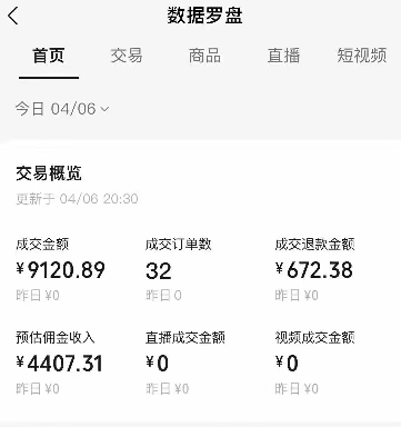 视频号短视频带货新玩法，用这个方法，一天佣金4407（附详细教程）_豪客资源创业网-豪客资源_豪客资源库