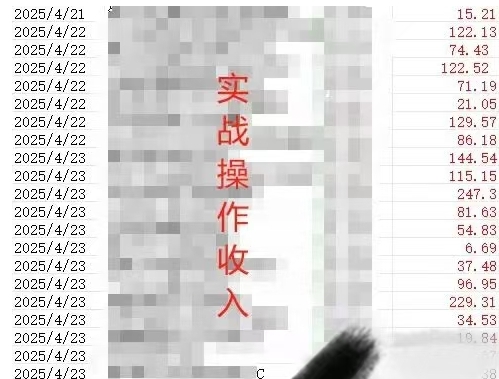 被动收入实操3.0项目，每天收益6张+以上，能长期操作——豪客资源创业项目网-豪客资源_豪客资源库