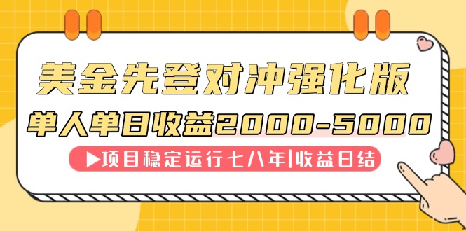（14906期）连续8年创单日收入NO.1项目，日收益2000-5000_豪客资源创业项目网-豪客资源_豪客资源库