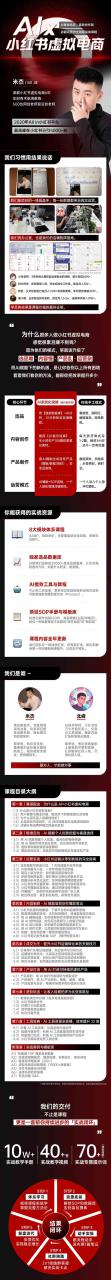 （15070期）单号月收3w+，小红书低成本搞钱课《AI×小红书虚拟电商》全套_豪客资源创业项目网-豪客资源_豪客资源库