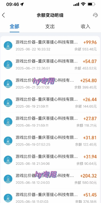 游戏全自动搬砖项目，日入1k+ ，​真正的长久稳定项目，可批量矩阵无限放大【揭秘】——豪客资源创业项目网-豪客资源_豪客资源库