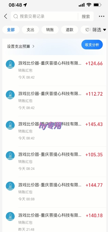 游戏全自动搬砖项目，全自动操作，日收益1k+，无门槛简单上手【揭秘】——豪客资源创业项目网-豪客资源_豪客资源库