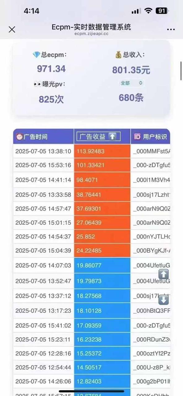 （15442期）2025最热抖音项目 Ai时代风口项目小程序游戏开发 实测单个游戏日收入1800+_豪客资源创业项目网-豪客资源_豪客资源库