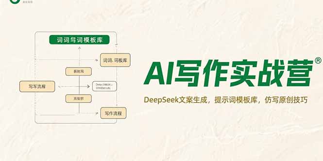 （15376期）AI写作实战营，DeepSeek文案生成，提示词模板库，仿写原创技巧_豪客资源创业项目网-豪客资源_豪客资源库