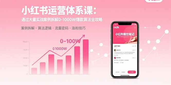 （15792期）小红书运营体系课：通过大量实战案例拆解0-1000W爆款算法全攻略_豪客资源创业项目网-豪客资源_豪客资源库