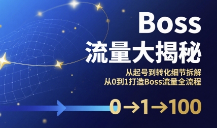 Boss流量大揭秘，从起号到转化细节拆解，从0到1打造Boss流量全流程——豪客资源创业项目网-豪客资源_豪客资源库