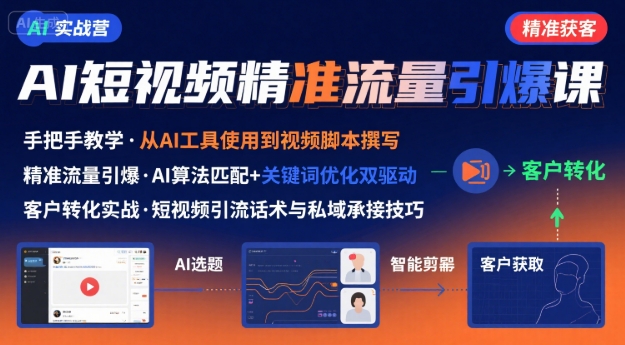 AI+短视频引爆精准客户实战营，手把手教你引爆Ai短视频精准流量——豪客资源创业项目网-豪客资源_豪客资源库