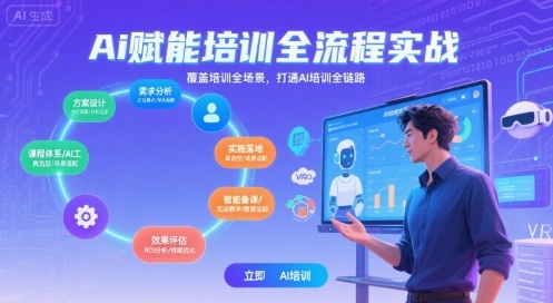 AI赋能培训全流程实站，覆盖培训全场景，打通 Al培训全链路——豪客资源创业项目网-豪客资源_豪客资源库