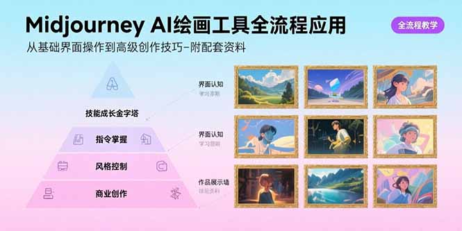 （15628期）Midjourney AI绘画工具全流程应用，从基础界面操作到高级创作-附配套资料_豪客资源创业项目网-豪客资源_豪客资源库