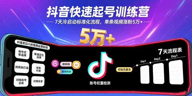 （15844期）抖音快速起号训练营，7天冷启动标准化流程，单条视频涨粉5万+_豪客资源创业项目网-豪客资源_豪客资源库