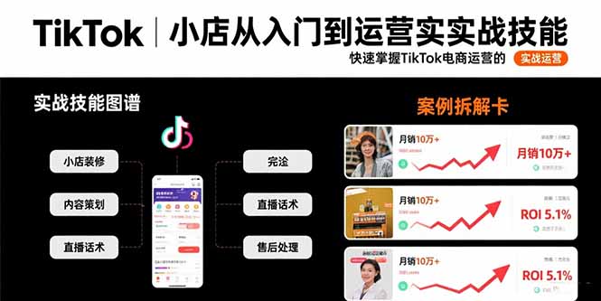（15629期）TikTok小店从入门到运营实战技能：快速掌握TikTok电商运营的完整方法论_豪客资源创业项目网-豪客资源_豪客资源库