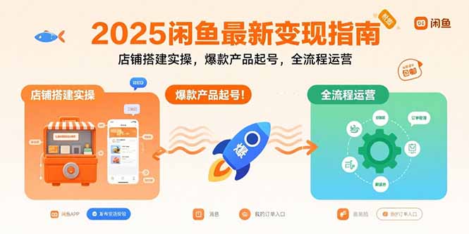 （15691期）2025闲鱼最新变现指南：店铺搭建实操，爆款产品起号，全流程运营_豪客资源创业项目网-豪客资源_豪客资源库