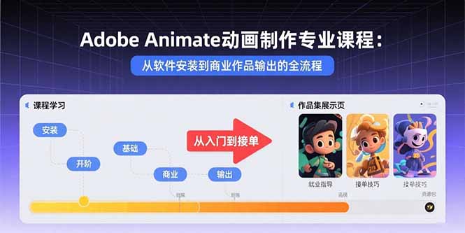 （15846期）Adobe Animate动画制作专业课程：从软件安装到商业作品输出的全流程_豪客资源创业项目网-豪客资源_豪客资源库