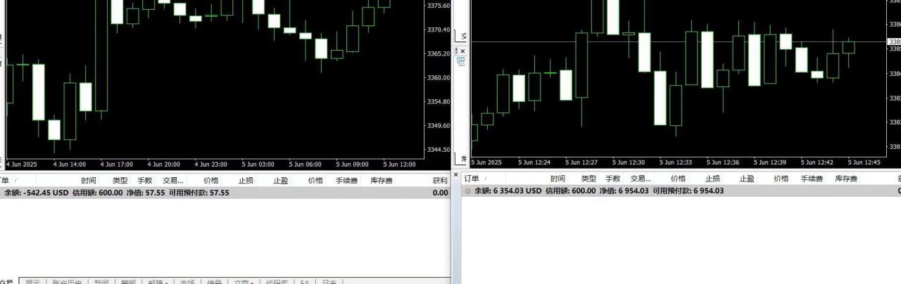 （15748期）美金对冲创业项目，日收益1000-3000，小众暴力项目稳定运行8年_豪客资源创业项目网-豪客资源_豪客资源库