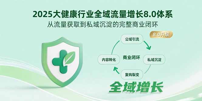 （15611期）2025大健康行业全域流量增长8.0体系，从流量获取到私域沉淀的完整商业闭环_豪客资源创业项目网-豪客资源_豪客资源库