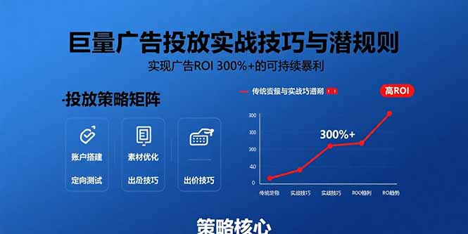 （15626期）巨量广告投放实战技巧与潜规则：实现广告ROI 300%+的可持续暴利_豪客资源创业项目网-豪客资源_豪客资源库