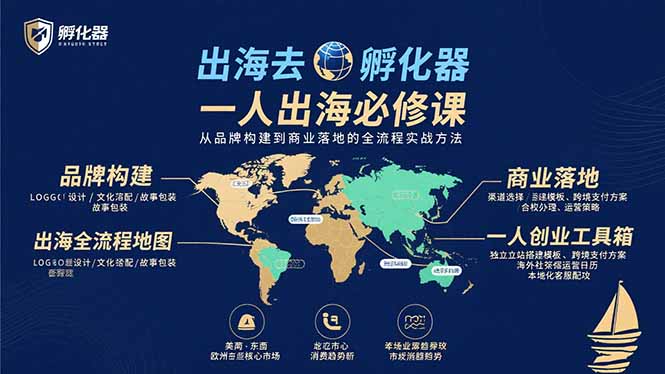 （15857期）出海去 孵化器 一人出海必修课：从品牌构建到商业落地的全流程实战方法_豪客资源创业项目网-豪客资源_豪客资源库