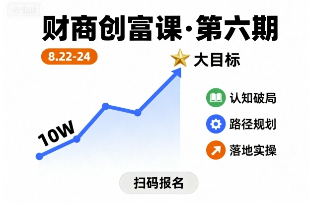 财商创富课第六期8月22-24号，如何从10W起步，一步步实现大目标——豪客资源创业项目网-豪客资源_豪客资源库