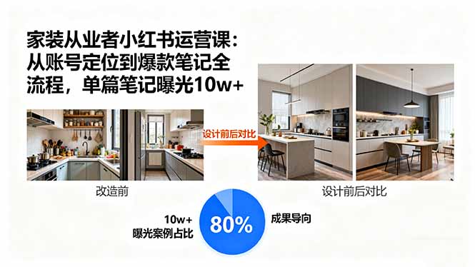 （15990期）家装从业者小红书运营课：从账号定位到爆款笔记全流程，单篇笔记曝光10w+_豪客资源创业项目网-豪客资源_豪客资源库