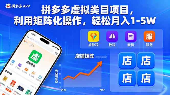 （16025期）拼多多虚拟类目项目，利用矩阵化操作，轻松月入1-5W_豪客资源创业项目网-豪客资源_豪客资源库