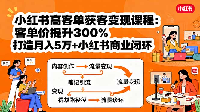 （15981期）小红书高客单获客变现课程：客单价提升300%，打造月入10万+小红书商业闭环_豪客资源创业项目网-豪客资源_豪客资源库