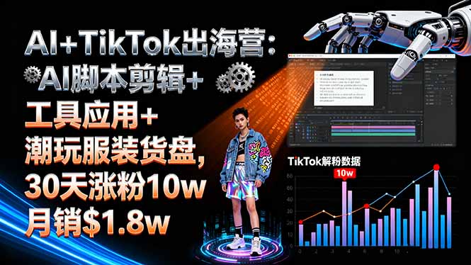 （16108期）AI+TikTok出海营:AI脚本剪辑+工具应用+潮玩服装货盘,30天涨粉10w月销$1.8w_豪客资源创业项目网-豪客资源_豪客资源库