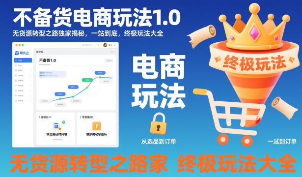 不备货电商玩法1.0，​无货源转型之路独家揭秘，一站到底，终极玩法大全——豪客资源创业项目网-豪客资源_豪客资源库