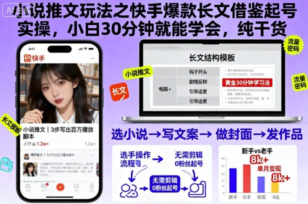 小说推文玩法之快手爆款长文借鉴起号实操，小白30分钟就能学会，纯干货——豪客资源创业项目网-豪客资源_豪客资源库