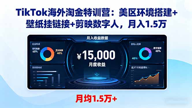 （16346期）TikTok海外淘金特训营：美区环境搭建+壁纸挂链接+剪映数字人，月入1.5万_豪客资源创业项目网-豪客资源_豪客资源库