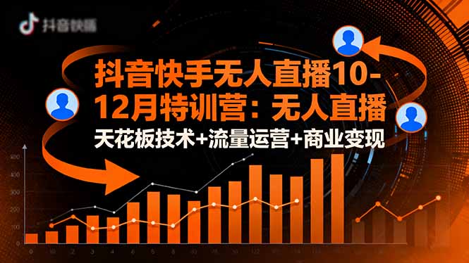 （16372期）抖音快手无人直播10-12月特训营：无人直播天花板技术+流量运营+商业变现_豪客资源创业项目网-豪客资源_豪客资源库