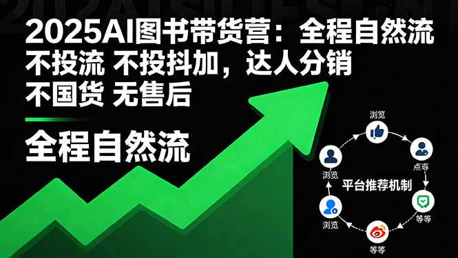 （16198期）2025AI图书带货营：全程自然流 不投流 不投抖加，达人分销 不国货 无售后_豪客资源创业项目网-豪客资源_豪客资源库