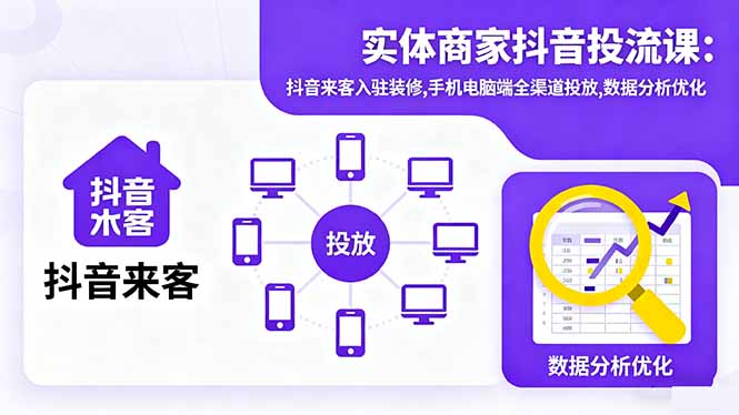 （16313期）实体商家抖音投流课:抖音来客入驻装修,手机电脑端全渠道投放,数据分析优化_豪客资源创业项目网-豪客资源_豪客资源库