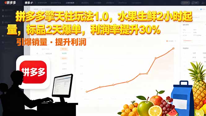 （16429期）拼多多 擎天柱玩法1.0，水果生鲜2小时起量，标品2天爆单，利润率提升30%_豪客资源创业项目网-豪客资源_豪客资源库