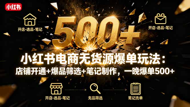 （16256期）小红书电商无货源爆单玩法：店铺开通+爆品筛选+笔记制作，一晚爆单500+_豪客资源创业项目网-豪客资源_豪客资源库