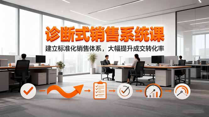 （16435期）诊断式销售系统课，建立标准化销售体系，大幅提升成交转化率_豪客资源创业项目网-豪客资源_豪客资源库