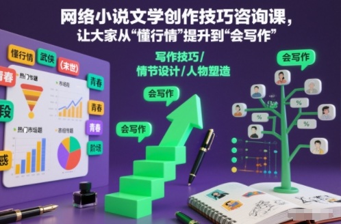 网络小说文学创作技巧咨询课，让大家从“懂行情”提升到”会写作”的高度——豪客资源创业项目网-豪客资源_豪客资源库